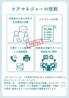 居宅介護支援事業所のパンフレットの内容として、ケアマネジャーの役割を説明しています。