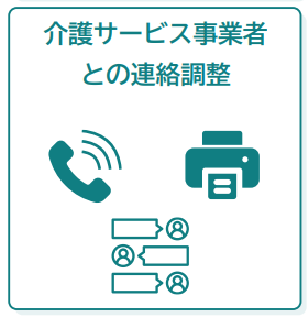 ケアマネジャーの役割として、介護サービス事業者との連絡調整を説明しています。