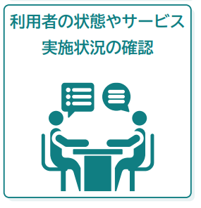 ケアマネジャーの役割として、利用者の状態やサービス実施状況の確認を説明しています。