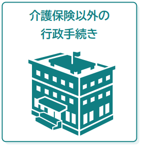 ケアマネジャーができないこととして、「介護保険以外の行政手続き」を説明しています。