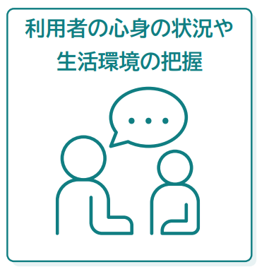 【アイコン版】利用者の心身の状況や生活環境の把握