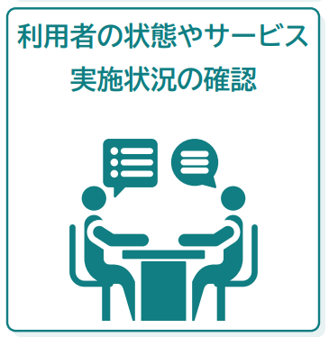 【アイコン版】利用者の状態やサービス実施状況の確認