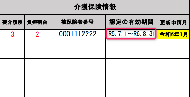 認定の有効期間の説明画像