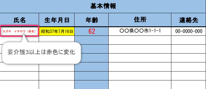 氏名の説明画像