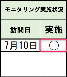 モニタリング実施の説明画像