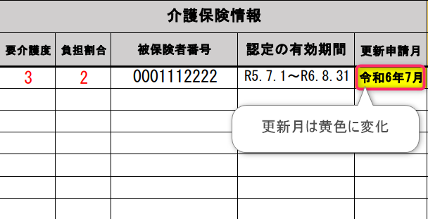 更新申請月の説明画像