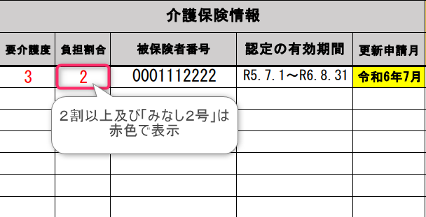 負担割合の説明画像