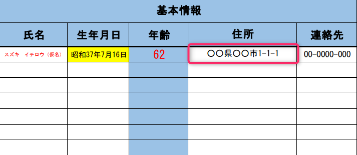 住所の説明画像