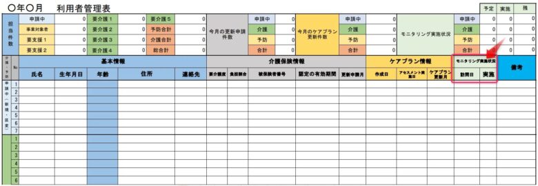 モニタリング実施状況の説明画像