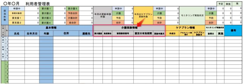 介護保険情報の説明画像