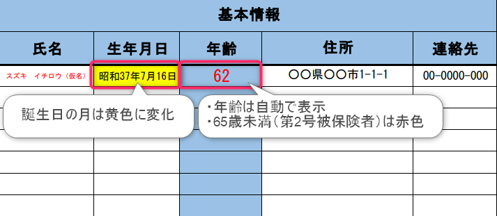 生年月日・年齢の説明画像