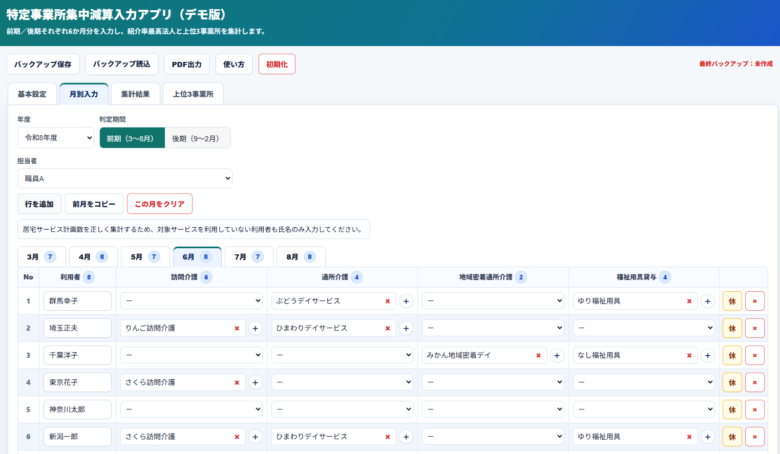 特定事業所集中減算入力アプリの月別入力画面。令和8年度前期（3〜8月）を対象に、担当者選択後、利用者ごとの訪問介護・通所介護・地域密着通所介護・福祉用具貸与の事業所を月別に登録できる一覧表が表示され、行追加や前月コピー、集計機能への導線が配置されている。
