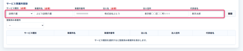 サービス事業所登録画面。訪問介護などのサービス種別を選択し、事業所名、事業所番号、法人名、法人住所、代表者名を入力して事業所情報を登録できる。登録済み事業所はサービス種別ごとに絞り込み表示できる一覧表で管理され、特定事業所集中減算の集計に必要な紹介先事業所データを一元管理する構成となっている。
