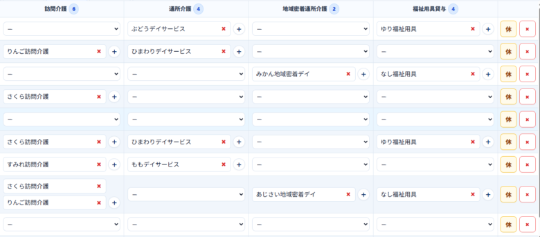 特定事業所集中減算入力アプリの月別入力画面におけるサービス利用実績入力エリア。訪問介護、通所介護、地域密着通所介護、福祉用具貸与の各サービスについて、利用者ごとに紹介先事業所を登録できる構成となっており、複数事業所の追加や削除にも対応している。各行には休止対象を示す「休」ボタンと削除ボタンが配置され、サービス未利用者も氏名のみ登録することで、居宅サービス計画数を含めた正確な紹介率集計を行える。
