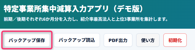 特定事業所集中減算入力アプリのバックアップ保存機能。登録した事業所情報、職員情報、サービス事業所データ、月別入力内容、集計結果などのデータをファイルとして保存できる。端末へのバックアップ取得に対応しており、データの移行や万が一の入力内容消失に備えた保管を行うことで、継続的な運用と安全なデータ管理を支援する。
