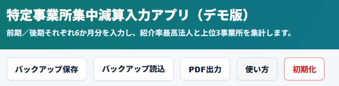 特定事業所集中減算入力アプリの操作メニュー。バックアップ保存・バックアップ読込機能により入力データの保管と復元ができるほか、集計結果をPDF形式で出力可能。使い方ボタンから操作手順を確認でき、初期化機能では登録済みの設定情報や入力データをリセットできるため、データ管理や帳票作成を効率的に行える。
