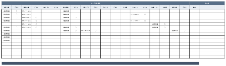 サービス事業所の管理欄