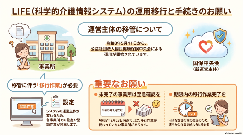 2026年度】介護保険最新情報のポイントを図解付きで解説【7月24日更新