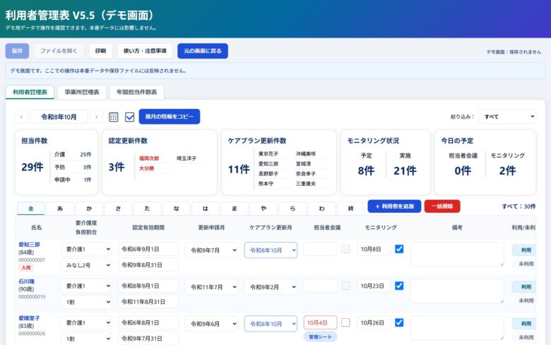 利用者管理表アプリV5.5のデモ画面。担当件数、認定更新件数、ケアプラン更新件数、モニタリング状況、今日の予定と利用者一覧が表示されている。
